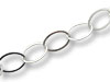 Oval Link