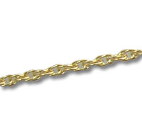 Twisted Hamilton Gold Filled Oval Link