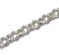 Double Soldered Circle Link