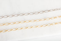 Rectangle Chains by Foot