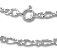 Oval Twist Chain Necklace