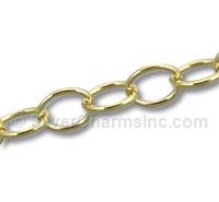 Gold Filled Oval Link 4 x 3mm