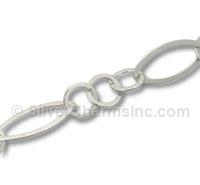 Oval and Circle Link Chain