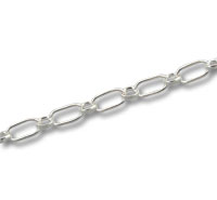 Oval Rectangle Link