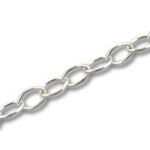 Round Oval Link