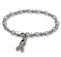Silver ribbon charm on chain bracelet