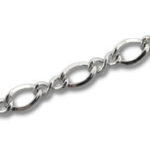 Figure 8 Chain