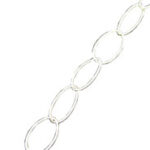 Oval link Chain