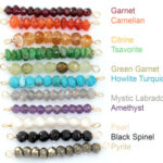 Gold Filled Faceted Gemstone Link Bar